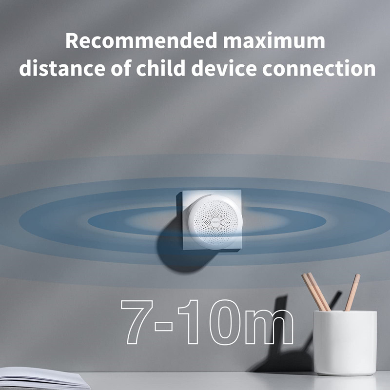 2024 Newest Aqara Smart Hub M1 - Xiaomi Hub Mijia Hub review and price